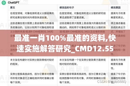 最准一肖100%最准的资料,快速实施解答研究_CMD12.55