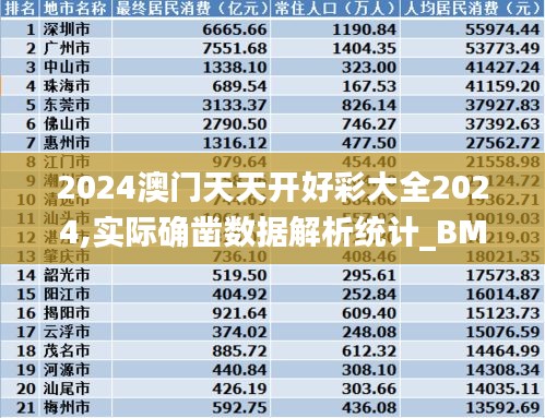 2024澳门天天开好彩大全2024,实际确凿数据解析统计_BMV12.35