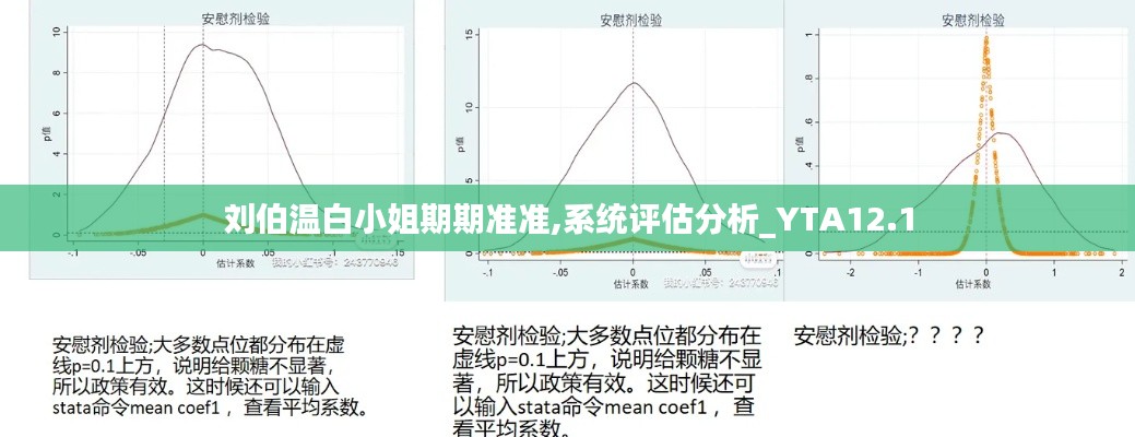 刘伯温白小姐期期准准,系统评估分析_YTA12.1