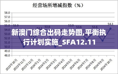 新澳门综合出码走势图,平衡执行计划实施_SFA12.11