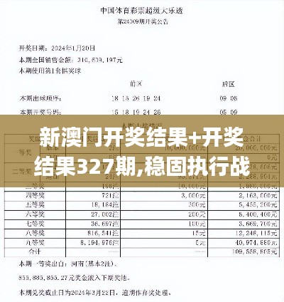 新澳门开奖结果+开奖结果327期,稳固执行战略分析_WTZ5.23