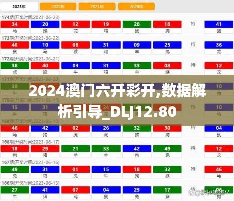 2024澳门六开彩开,数据解析引导_DLJ12.80