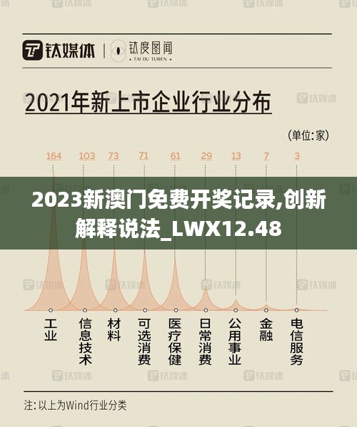 2023新澳门免费开奖记录,创新解释说法_LWX12.48