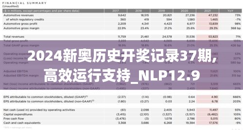 2024新奥历史开奖记录37期,高效运行支持_NLP12.9