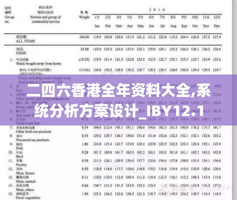 二四六香港全年资料大全,系统分析方案设计_IBY12.1