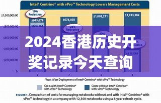 2024香港历史开奖记录今天查询,精准解答方案详解_PHZ12.27