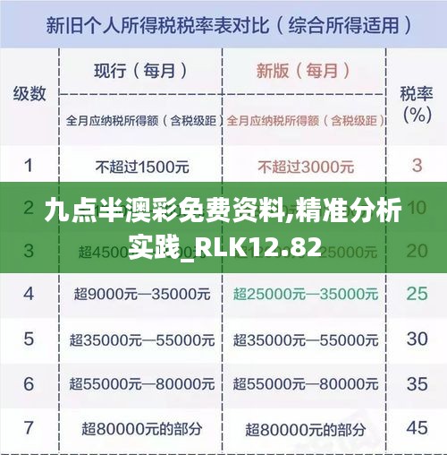 九点半澳彩免费资料,精准分析实践_RLK12.82