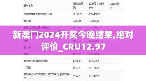 新澳门2024开奖今晚结果,绝对评价_CRU12.97