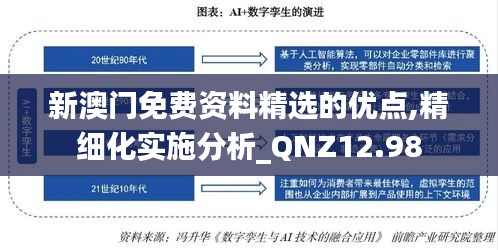 新澳门免费资料精选的优点,精细化实施分析_QNZ12.98