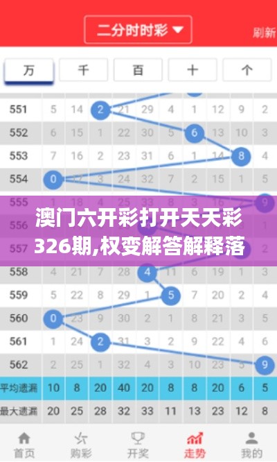 澳门六开彩打开天天彩326期,权变解答解释落实_TUP7.69