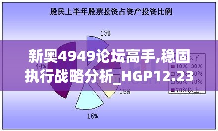 新奥4949论坛高手,稳固执行战略分析_HGP12.23