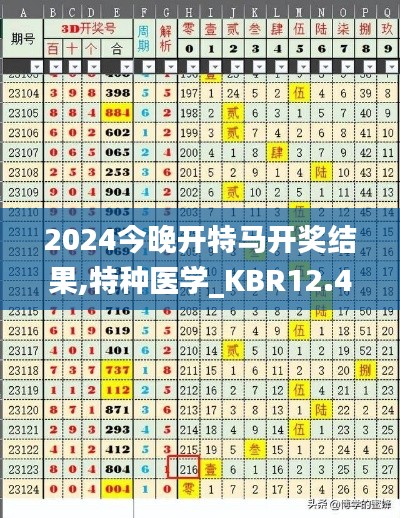 2024今晚开特马开奖结果,特种医学_KBR12.41