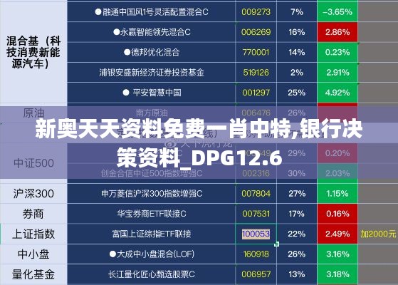 新奥天天资料免费一肖中特,银行决策资料_DPG12.6