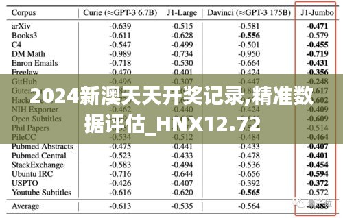 2024新澳天天开奖记录,精准数据评估_HNX12.72