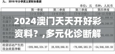 2024澳门天天开好彩资料？,多元化诊断解决_AIZ12.11