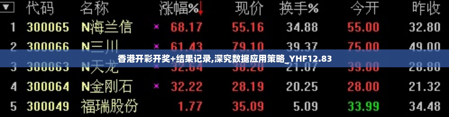 香港开彩开奖+结果记录,深究数据应用策略_YHF12.83