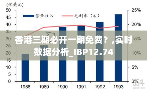 香港三期必开一期免费？,实时数据分析_IBP12.74