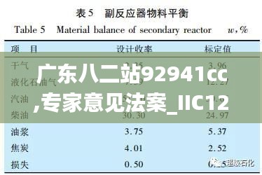 广东八二站92941cc,专家意见法案_IIC12.60