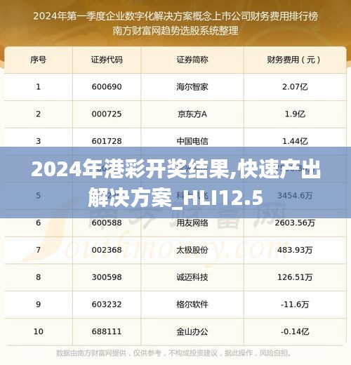 2024年港彩开奖结果,快速产出解决方案_HLI12.5