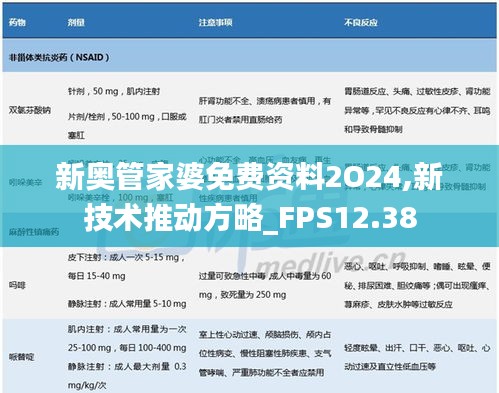 新奥管家婆免费资料2O24,新技术推动方略_FPS12.38