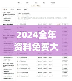 2024全年资料免费大全功能335期,精确解答解释落实_ZMF8.29