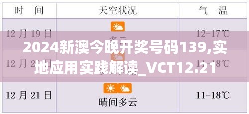 2024新澳今晚开奖号码139,实地应用实践解读_VCT12.21