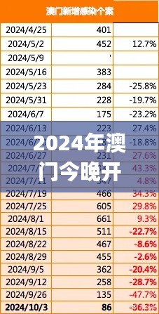 2024年澳门今晚开特马,资源部署方案_LKJ12.83