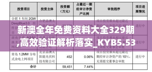 新澳全年免费资料大全329期,高效验证解析落实_KYB5.53