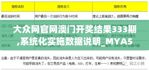 大众网官网澳门开奖结果333期,系统化实施数据说明_MYA5.17