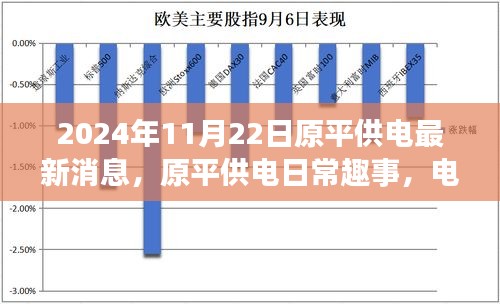 原平供电的日常趣事与电线背后的温暖与友情，最新消息解读