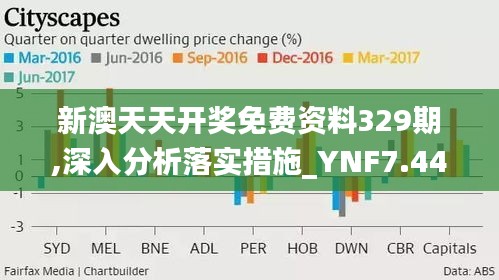 新澳天天开奖免费资料329期,深入分析落实措施_YNF7.44