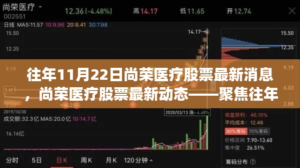 聚焦尚荣医疗股票最新动态，历年11月22日重要消息解读与最新动态揭秘