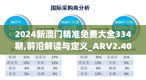 2024新澳门精准免费大全334期,前沿解读与定义_ARV2.40