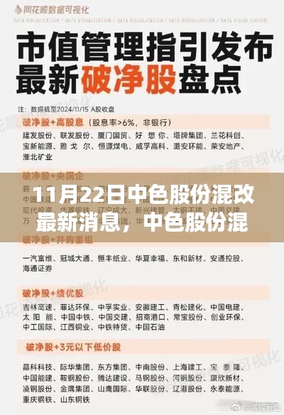 11月22日中色股份混改深度解析，最新动向与消息