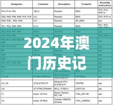 2024年澳门历史记录327期,结构化计划评估_PDN4.80