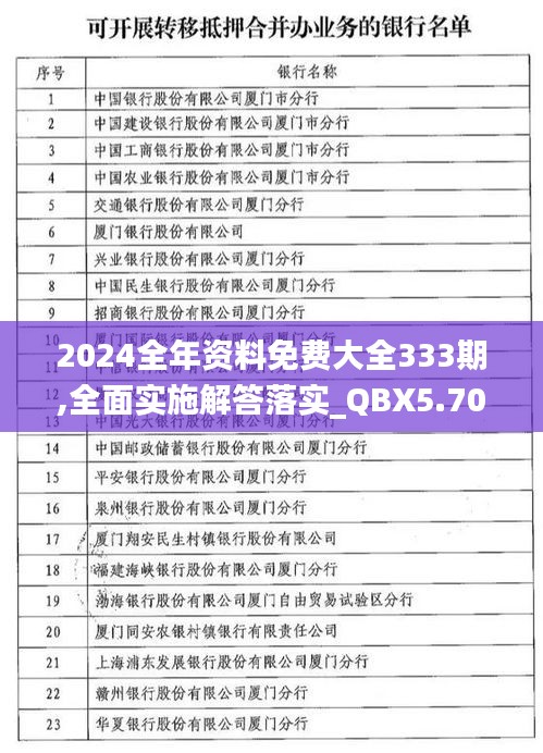 2024全年资料免费大全333期,全面实施解答落实_QBX5.70