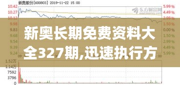 新奥长期免费资料大全327期,迅速执行方案落实_TER3.40