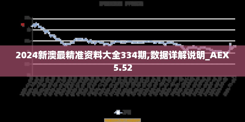 2024新澳最精准资料大全334期,数据详解说明_AEX5.52