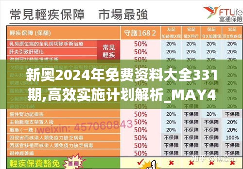 新奥2024年免费资料大全331期,高效实施计划解析_MAY4.15