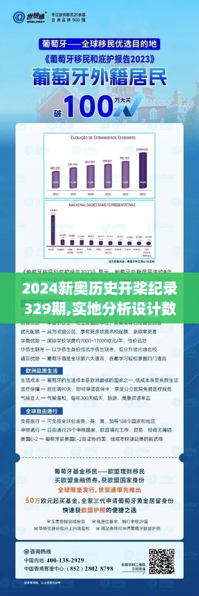 2024新奥历史开桨纪录329期,实地分析设计数据_MMW9.76