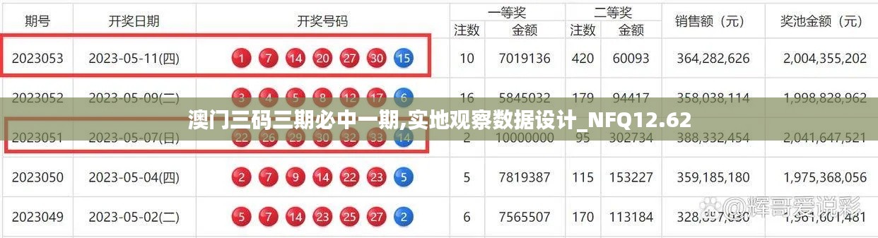 澳门三码三期必中一期,实地观察数据设计_NFQ12.62