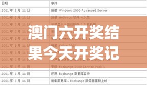 澳门六开奖结果今天开奖记录查询,现况评判解释说法_LWC12.53