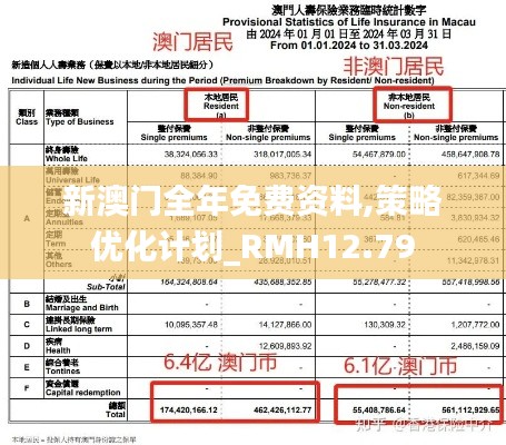 新澳门全年免费资料,策略优化计划_RMH12.79