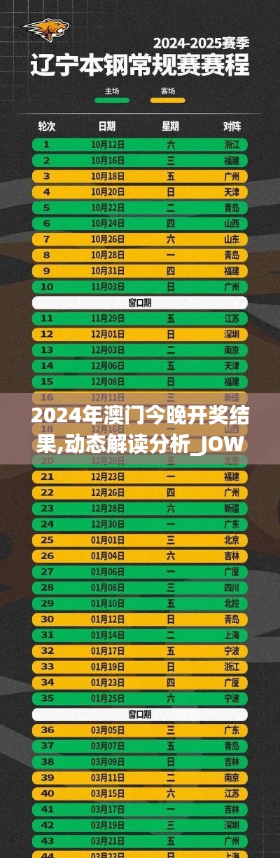 2024年澳门今晚开奖结果,动态解读分析_JOW12.31