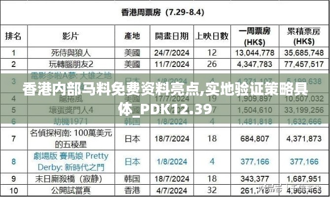 香港内部马料免费资料亮点,实地验证策略具体_PDK12.39