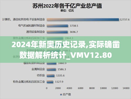 2024年新奥历史记录,实际确凿数据解析统计_VMV12.80