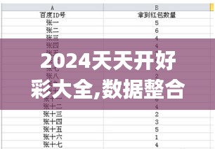 2024天天开好彩大全,数据整合决策_FEW12.47