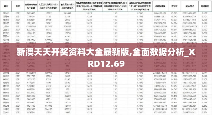 新澳天天开奖资料大全最新版,全面数据分析_XRD12.69