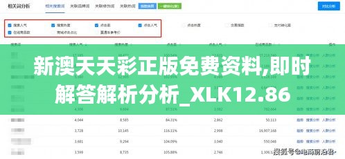 新澳天天彩正版免费资料,即时解答解析分析_XLK12.86