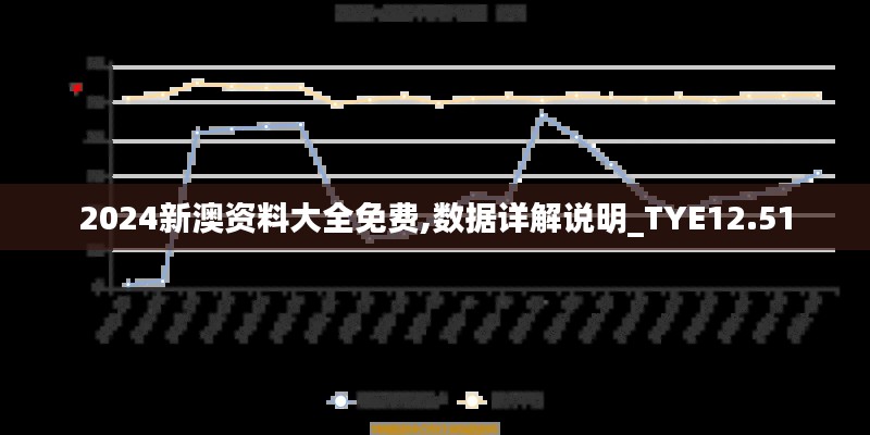 2024新澳资料大全免费,数据详解说明_TYE12.51